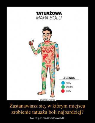 W którym miejscu robienia tatuażu najbardziej boli?
